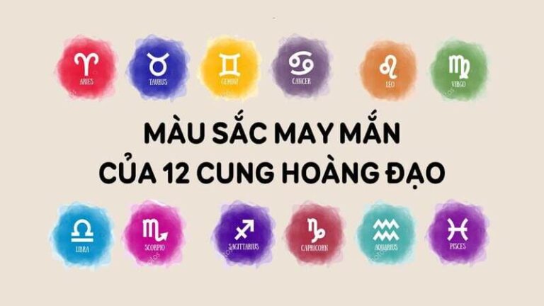 GenZ cùng các loại hình tử vi phương Tây