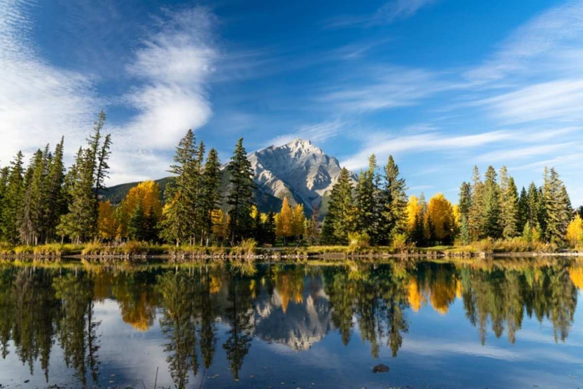 Banff National Park, Canada – A Natural Wonderland