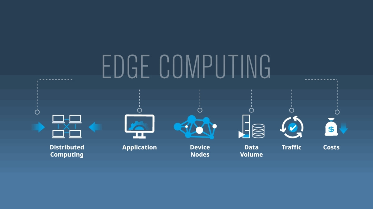 The Role of Edge Computing in Modern Data Processing